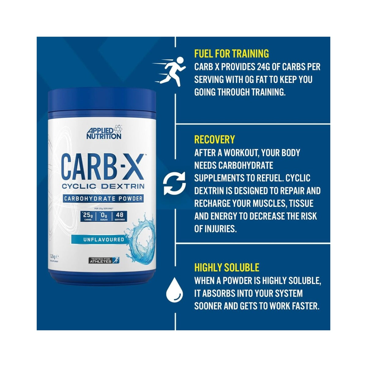 Applied Nutrition Carb X Highly Branched Cyclic Dextrin Carbohydrates, Intra & Post Workout Carbs Powder, Fuel Training & Recovery, Vegan, Gluten Free, Sugar Free, 1.2kg 48 Servings