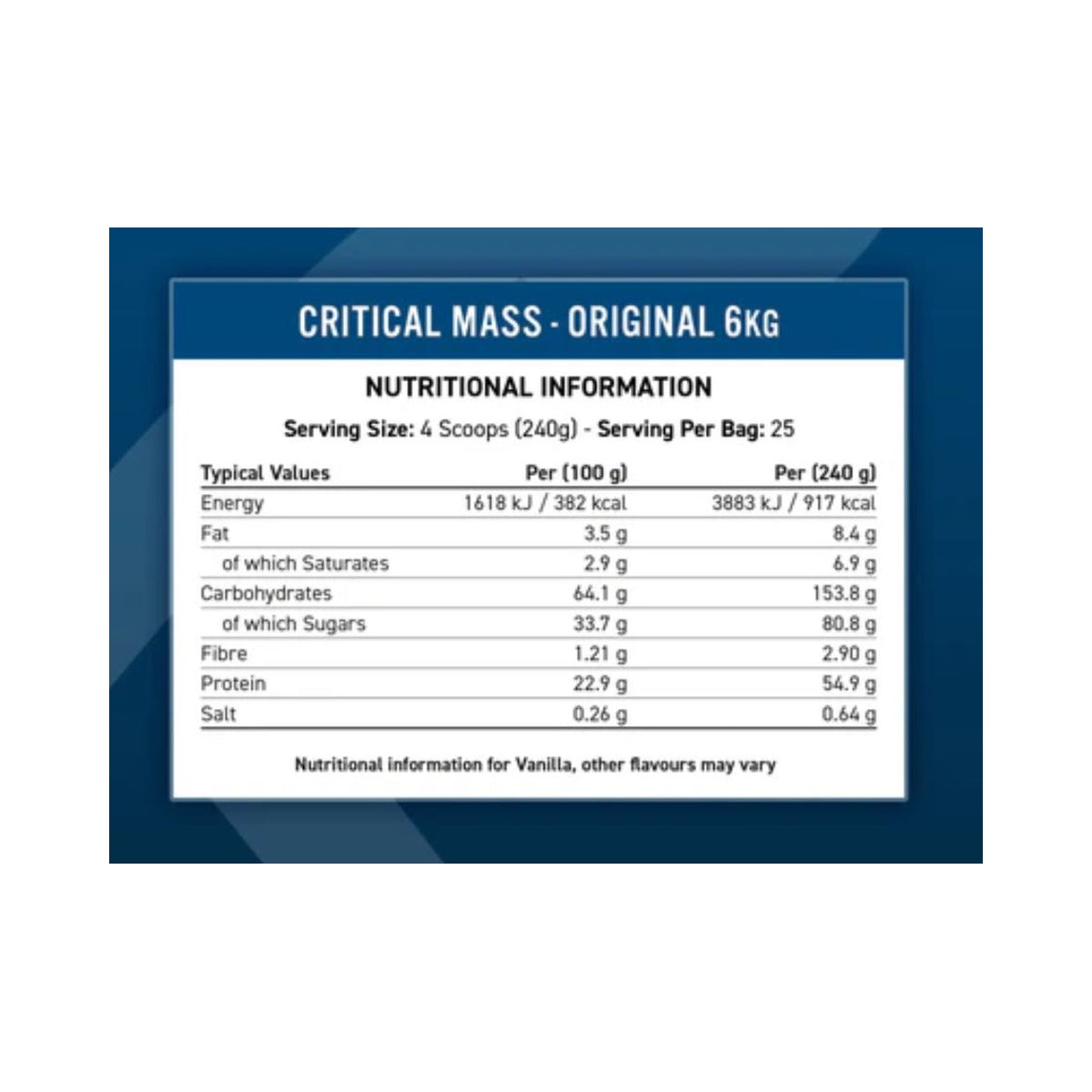 Applied Nutrition Critical Mass Original High Calorie Gainer (6kg)