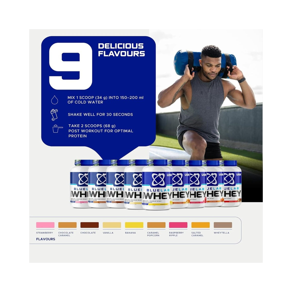 USN BlueLab Whey Protein (Whey Isolate with BCAAs)